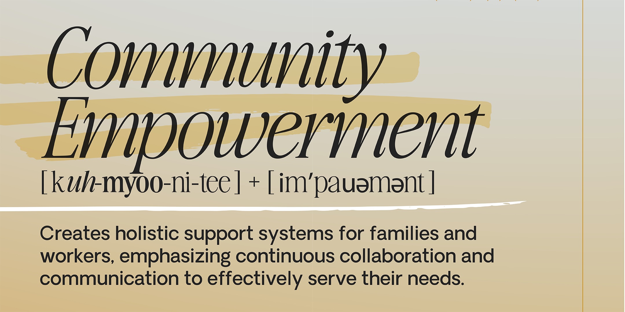 Community Empowerment Definition Header