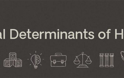 Social Determinants of Health Header with Icons