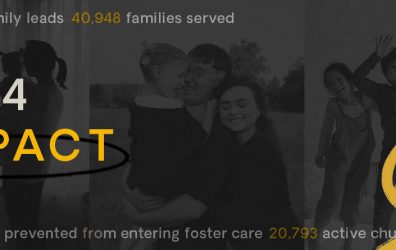 The 2024 For Others Annual Report celebrates everything we accomplished together thanks to your support.