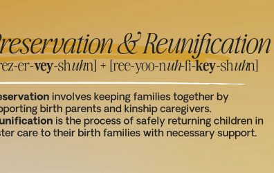 The definitions of Preservation & Reunification: Preservation involved keeping families together by supporting birth parents and kinship caregivers. Reunification is the process of safely returning children in foster care to their birth families with necessary support